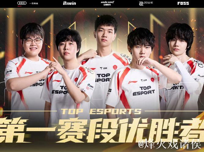 TES发布2025德杯出战名单：上中下替补出战